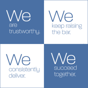 Teaching and Learning is collaborative